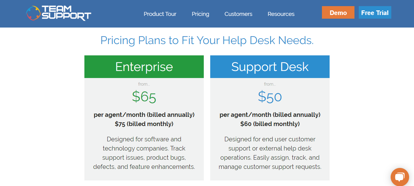 teamsupport-pricing