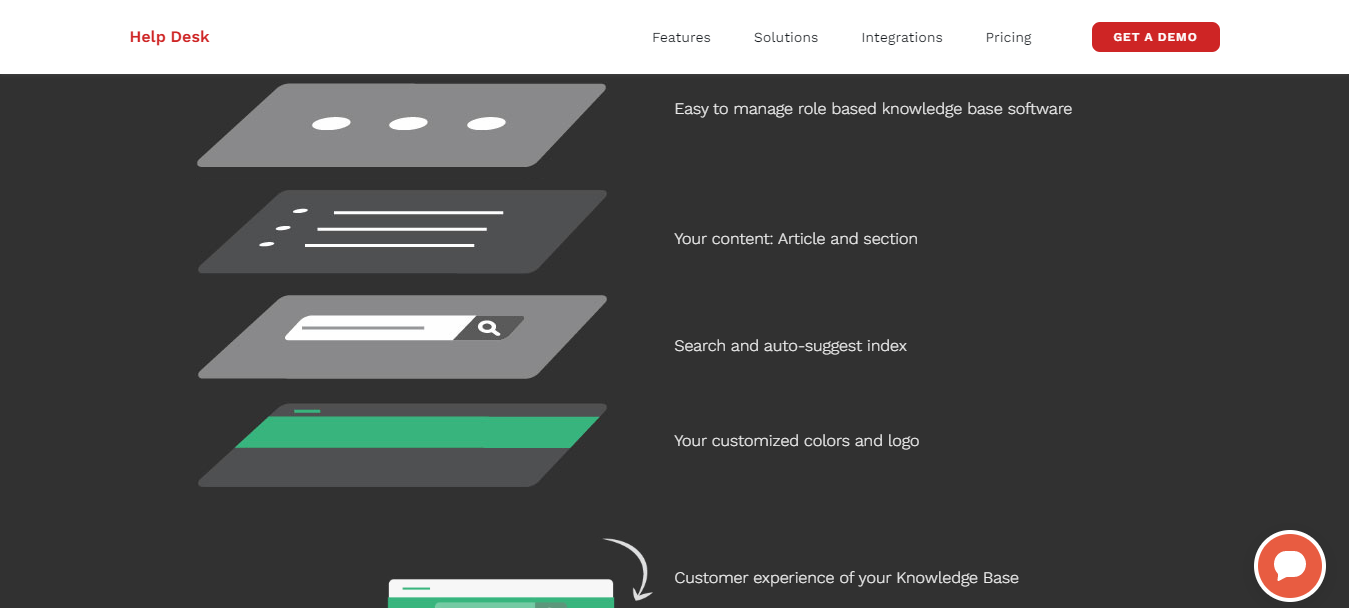 happyfox-knowledgebase