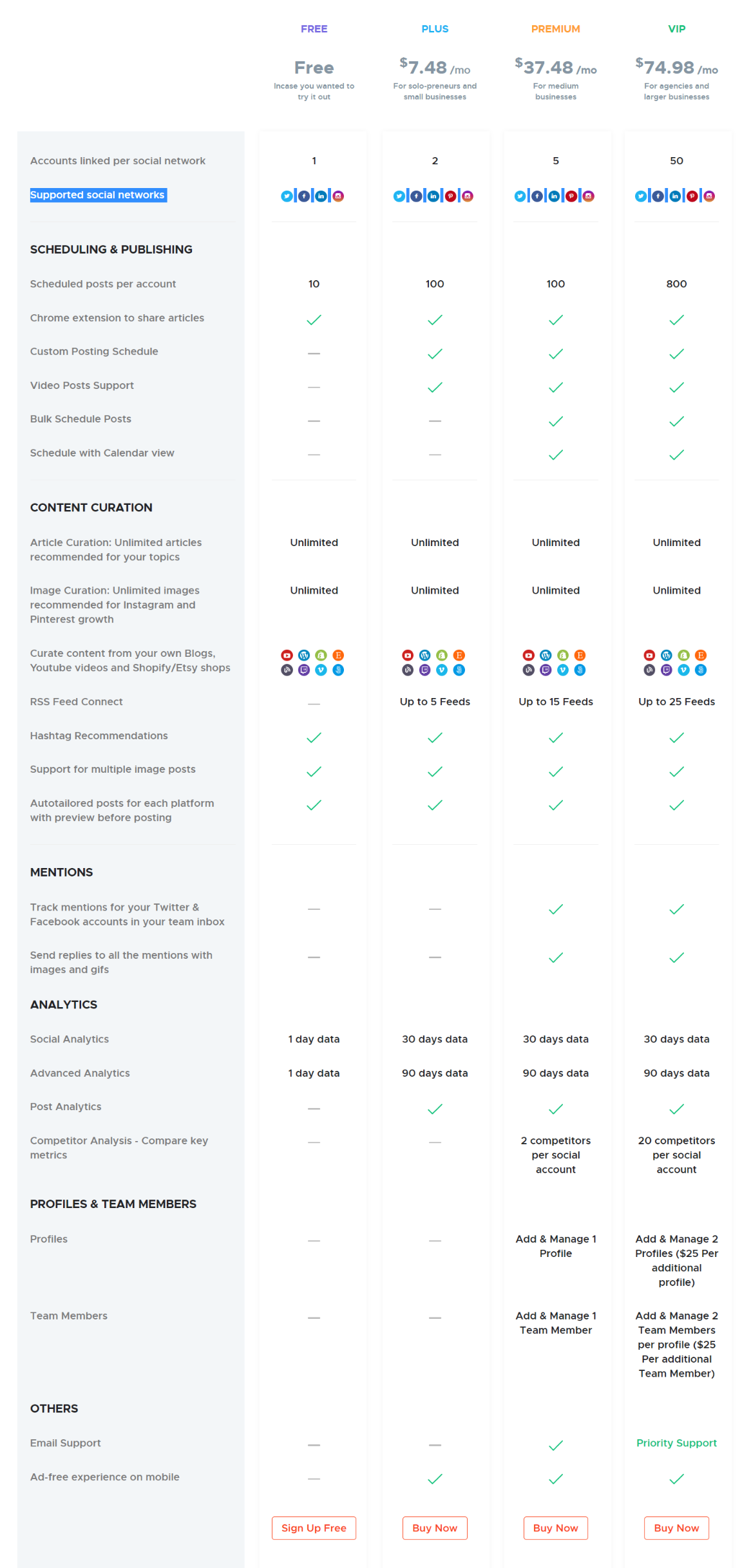 Pricing _ crowdfire