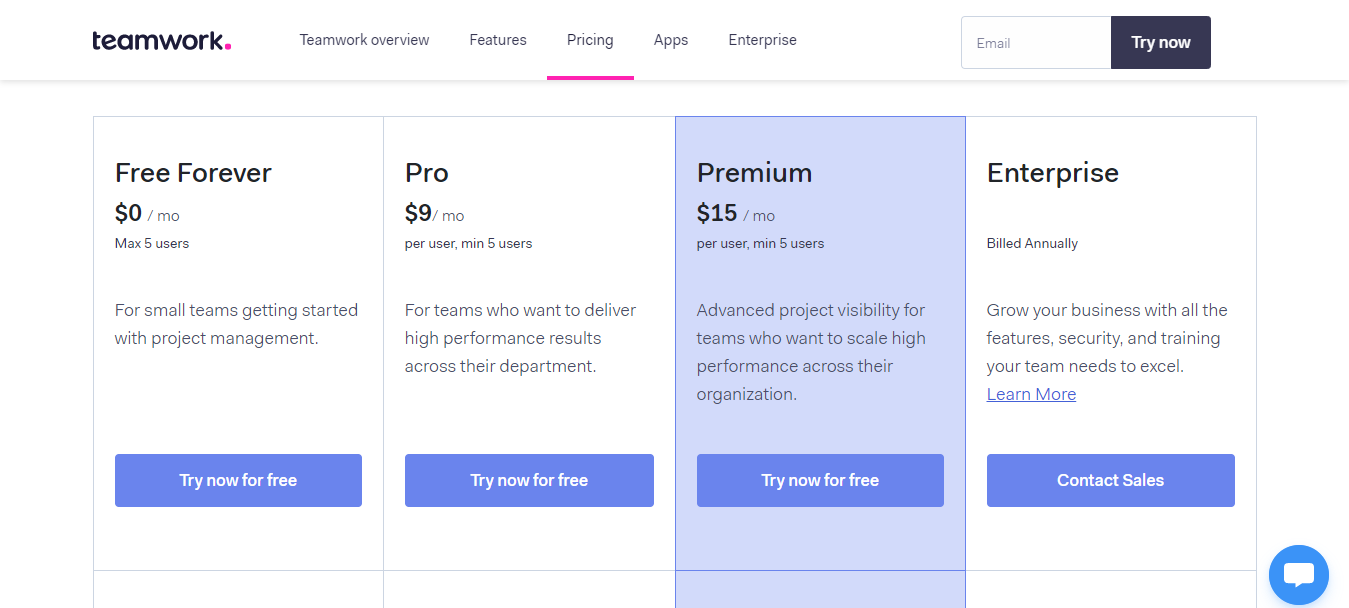 teamwork-pricing