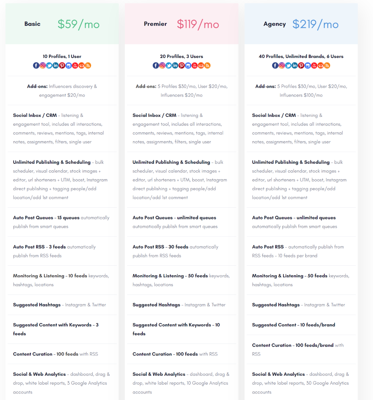 eClincher pricing