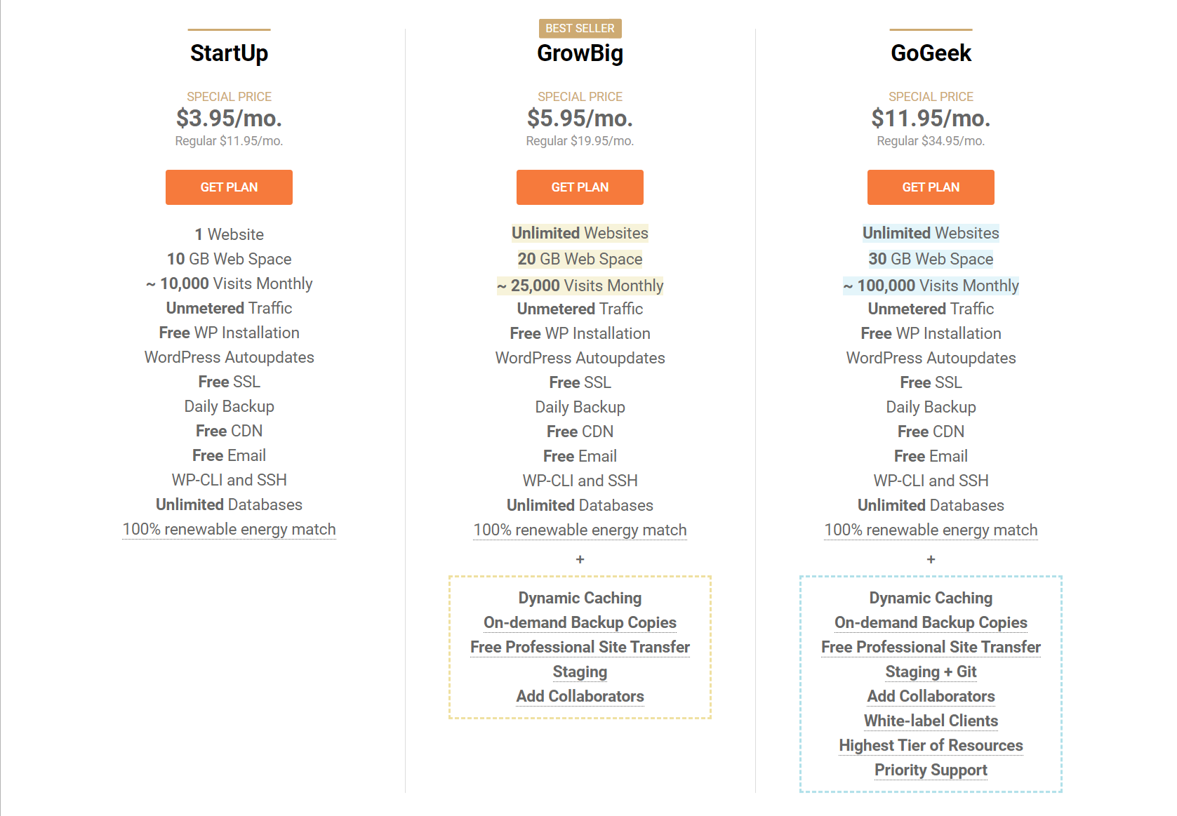 siteground-pricing