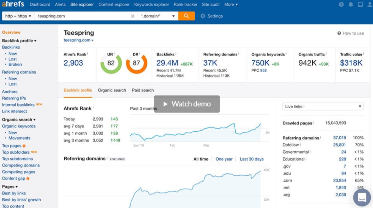 ahrefs-site-explorer